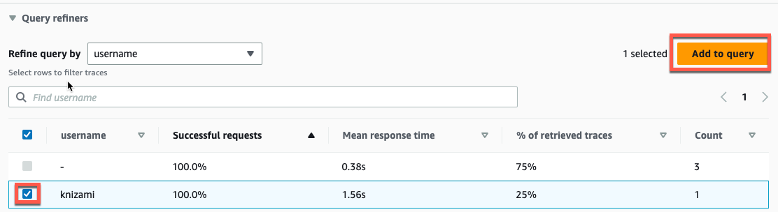 AWS X-Ray refine query by username annotation