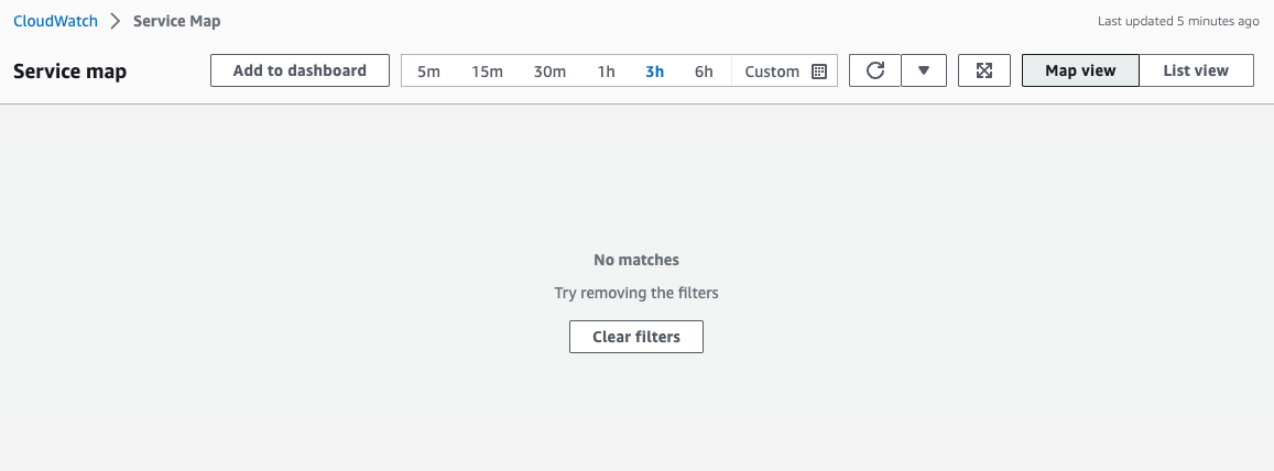 AWX X-Ray filtered service map is empty