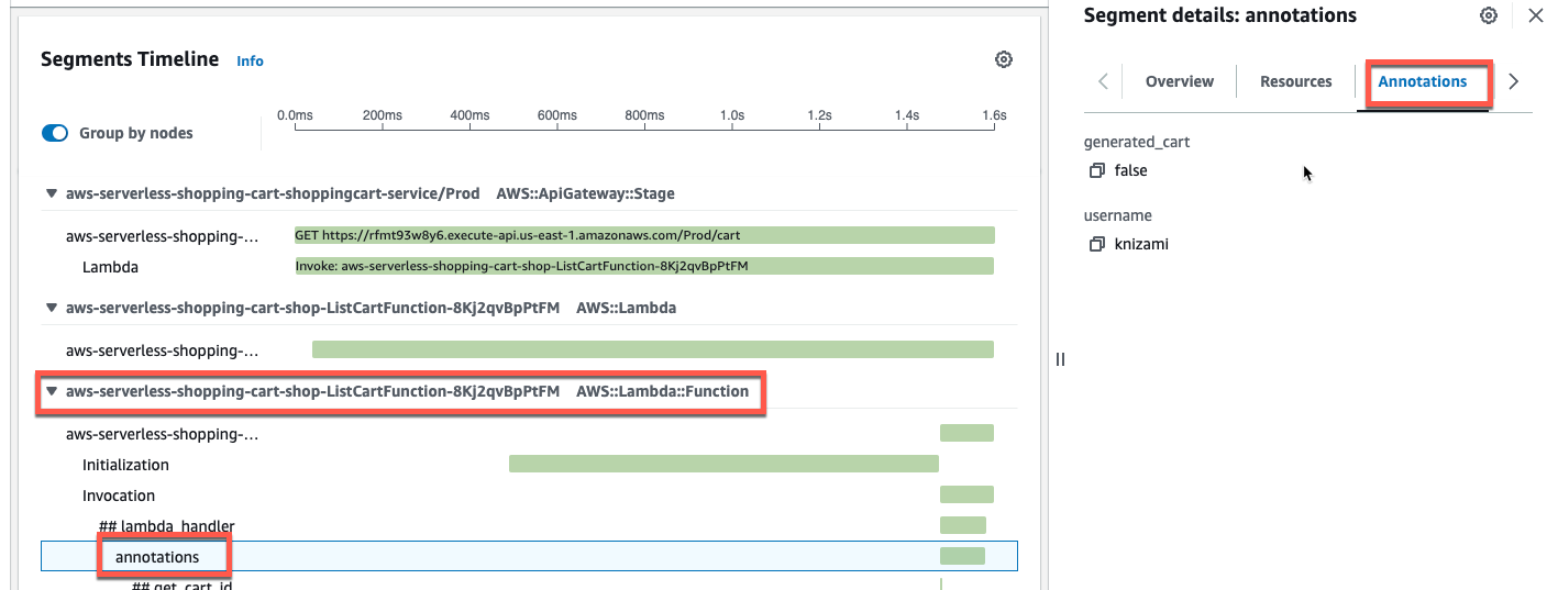 AWS X-Ray Segments timeline with annotations