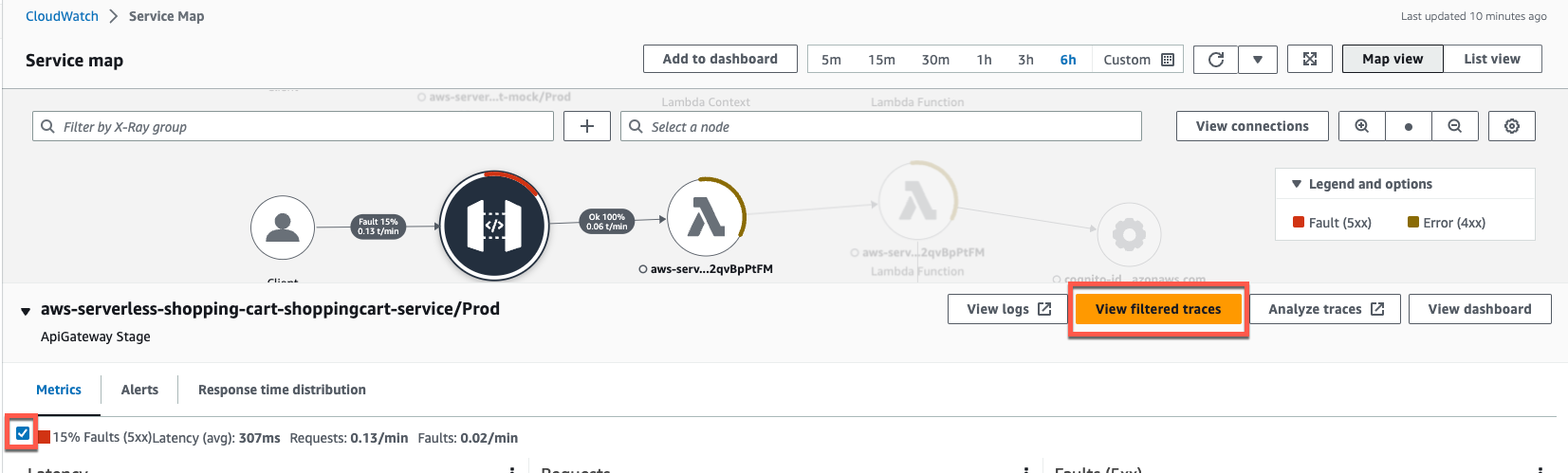 AWS X-Ray selected node with error