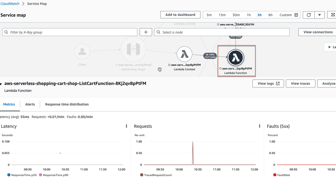 X-Ray Service Map Node View