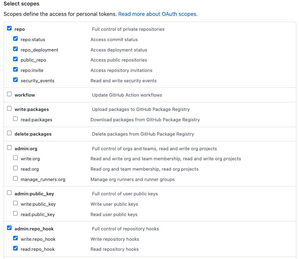 Github Token Scopes